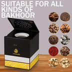 Black and yellow Bakhoor Burner with images of various types of Bakhoor on a wooden surface.